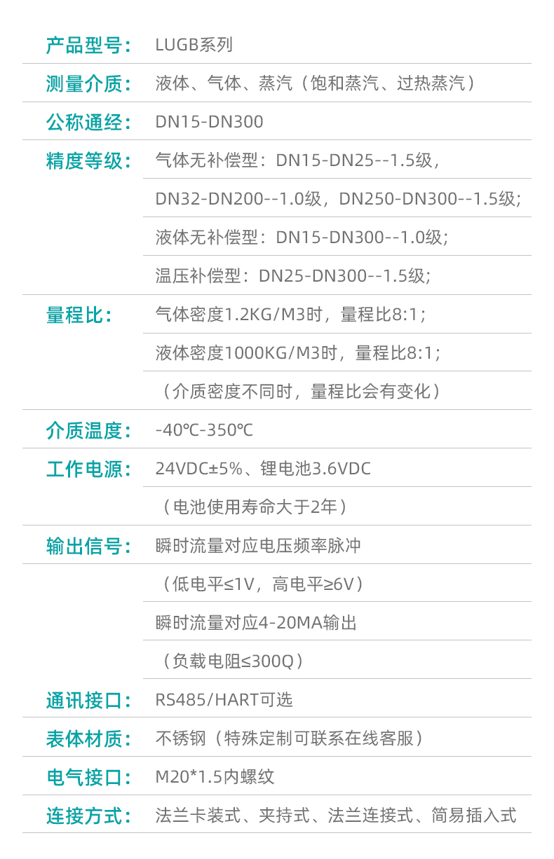 1679995374417861.jpg 渦街流量計_20.jpg